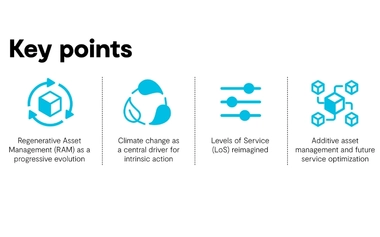 Infographic summarizing regenerative asset management, climate change, service levels, and future optimization.