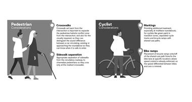 Cycle-Pedi_Graphic (1).jpg