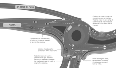 3-InkedNapa_Roundabouts_English-Pic-3.jpg