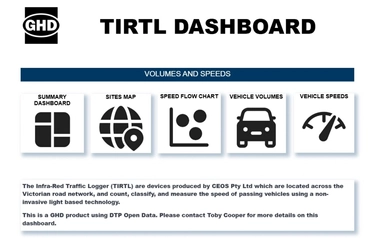 Dashboard home screen with tiles for traffic maps speeds and volumes.