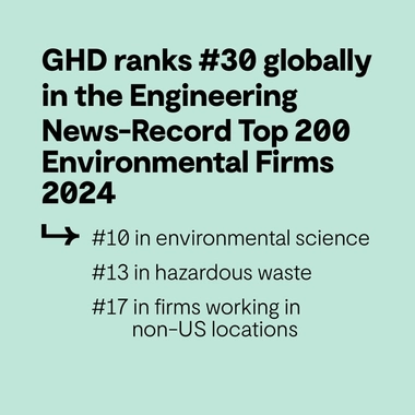 ENR 2024_Top_200_graphic.jpg