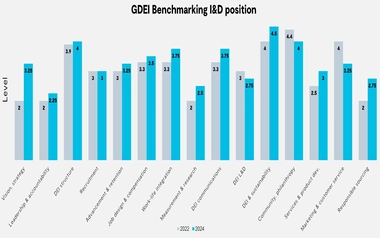 GDEIBComparison-resized.jpg