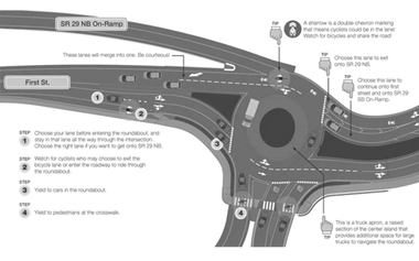 2-InkedNapa_Roundabouts_English-Pic-2.jpg