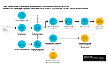 granted-can-aus-chart.jpg