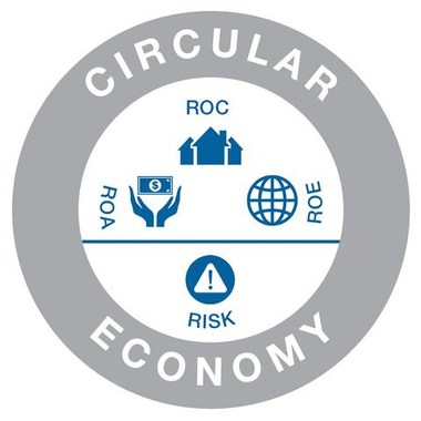 GHD_circular_economy