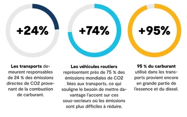 Hydrogn-Infographic-images-FR.jpg